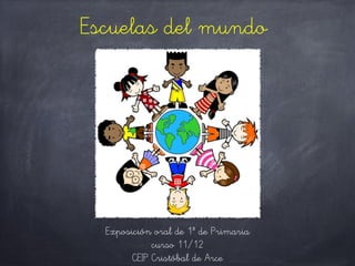 Escuelas del mundo




  Exposición oral de 1º de Primaria
            curso 11/12
       CEIP Cristóbal de Arce
 