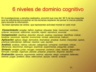 Un método psicoterápico  