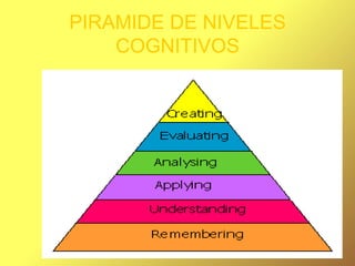 Un conjunto de teorías psicológicas y psicopatológicas El método que utiliza es: La  clínica  es el conjunto de pasos que se siguen para la elaboración del diagnóstico de una enfermedad.- Centra la investigación sobre comportamientos relatados por el sujeto (su historia) y de las reacciones observables . Los autores más representativos son: Sigmund Freud  (1856 - 1939), fue un médico y neurólogo creador del psicoanálisis. Se interesó en la histeria  y en la neurosis. Freud es considerado un gran científico en la medicina que descubrió el funcionamiento de la psicología humana. Una de las obras es: “Estudios sobre la histeria”  (1893-95) Kurt Alder  (1902 - 1958) fue un químico alemán. continuó un programa sistemático de investigaciones basado en sus intereses particulares.  Carl Gustav Jung  (1875 - 1961) fue figura clave en la etapa inicial del psicoanálisis y fundador de la escuela de Psicología analítica   