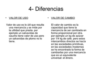 4- Diferencias
• VALOR DE USO                        •   VALOR DE CAMBIO

Valor de uso es lo útil que resulta       El valor de cambio es la
  una mercancía y se mide por             capacidad que tiene la
  la utilidad que presta. por             mercancía de ser cambiada en
  ejemplo un salvavidas de                forma proporcional por otra.
  caucho tiene valor de uso pero          por ejemplo un kg de azúcar
  un salvavidas de plomo no lo            por 1/4 kg de cafe. pero estos
  tiene.                                  intercambios directos se hacía
                                          en las sociedades primitivas,
                                          en las sociedades modernas
                                          se ha encontrado la forma de
                                          cambiarlas por una mercancía
                                          que es un equivalente
                                          universal: el dinero.
 