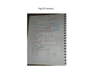 Pag 27ª temario
 