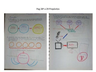 Pag 28ª a 29 Propósitos
 