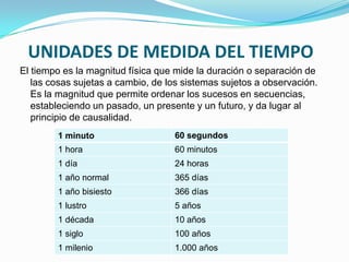 UNIDADES DE MEDIDA DEL TIEMPO
El tiempo es la magnitud física que mide la duración o separación de
   las cosas sujetas a cambio, de los sistemas sujetos a observación.
   Es la magnitud que permite ordenar los sucesos en secuencias,
   estableciendo un pasado, un presente y un futuro, y da lugar al
   principio de causalidad.
        1 minuto                   60 segundos
        1 hora                     60 minutos
        1 día                      24 horas
        1 año normal               365 días
        1 año bisiesto             366 días
        1 lustro                   5 años
        1 década                   10 años
        1 siglo                    100 años
        1 milenio                  1.000 años
 