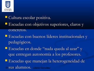 01/30/15 Liliana González
 Cultura escolar positiva.Cultura escolar positiva.
 Escuelas con objetivos superiores, claros yEscuelas con objetivos superiores, claros y
concretos.concretos.
 Escuelas con buenos líderes institucionales yEscuelas con buenos líderes institucionales y
pedagógicos.pedagógicos.
 Escuelas en donde “nada queda al azar” yEscuelas en donde “nada queda al azar” y
que entregan autonomía a los profesores.que entregan autonomía a los profesores.
 Escuelas que manejan la heterogeneidad deEscuelas que manejan la heterogeneidad de
sus alumnos.sus alumnos.
 