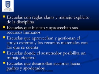 01/30/15 Liliana González
 Escuelas con reglas claras y manejo explícitoEscuelas con reglas claras y manejo explícito
de la disciplinade la disciplina
 Escuelas que buscan y aprovechan susEscuelas que buscan y aprovechan sus
recursos humanosrecursos humanos
 Escuelas que aprovechan y gestionan elEscuelas que aprovechan y gestionan el
apoyo externo y los recursos materiales conapoyo externo y los recursos materiales con
los que se cuentalos que se cuenta
 Escuelas donde el sostenedor posibilita unEscuelas donde el sostenedor posibilita un
trabajo efectivotrabajo efectivo
 Escuelas que desarrollan acciones haciaEscuelas que desarrollan acciones hacia
padres y apoderadospadres y apoderados
 