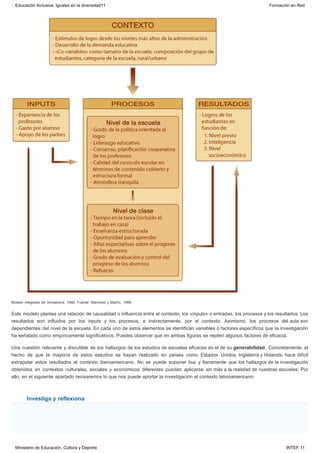 Investiga y reflexiona
Modelo integrado de Scheerens, 1992. Fuente: Marchesi y Martín, 1998.
Este modelo plantea una relación de causalidad o influencia entre el contexto, los «inputs» o entradas, los procesos y los resultados. Los
resultados son influidos por los inputs y los procesos, e indirectamente, por el contexto. Asimismo, los procesos del aula son
dependientes del nivel de la escuela. En cada uno de estos elementos se identifican variables o factores específicos que la investigación
ha señalado como empíricamente significativos. Puedes observar que en ambas figuras se repiten algunos factores de eficacia.
Una cuestión relevante y discutible de los hallazgos de los estudios de escuelas eficaces es el de su generabilidad. Concretamente, el
hecho de que la mayoría de estos estudios se hayan realizado en países como Estados Unidos, Inglaterra y Holanda, hace difícil
extrapolar estos resultados al contexto iberoamericano. No se puede suponer lisa y llanamente que los hallazgos de la investigación
obtenidos en contextos culturales, sociales y económicos diferentes puedan aplicarse sin más a la realidad de nuestras escuelas. Por
ello, en el siguiente apartado revisaremos lo que nos puede aportar la investigación al contexto latinoamericano.
Educación Inclusiva. Iguales en la diversidad11 Formación en Red
Ministerio de Educación, Cultura y Deporte INTEF 11
 