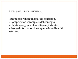 NIVEL 3: RESPUESTA SUFICIENTE
• Respuesta refleja un poco de confusión.
• Comprensión incompleta del concepto.
• Identifica algunos elementos importantes.
• Provee información incompleta de lo discutido
en clase.
 