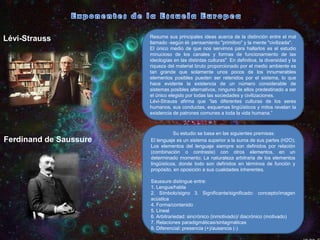 Lévi-Strauss

Ferdinand de Saussure

Resume sus principales ideas acerca de la distinción entre el mal
llamado -según él- pensamiento "primitivo" y la mente "civilizada".
El único medio de que nos servimos para hallarlos es el estudio
minucioso de los canales y formas de funcionamiento de las
ideologías en las distintas culturas" En definitiva, la diversidad y la
riqueza del material bruto proporcionado por el medio ambiente es
tan grande que solamente unos pocos de los innumerables
elementos posibles pueden ser retenidos por el sistema, lo que
hace evidente la existencia de un número considerable de
sistemas posibles alternativos, ninguno de ellos predestinado a ser
el único elegido por todas las sociedades y civilizaciones.
Lévi-Strauss afirma que “las diferentes culturas de los seres
humanos, sus conductas, esquemas lingüísticos y mitos revelan la
existencia de patrones comunes a toda la vida humana.”

Su estudio se basa en las siguientes premisas:
El lenguaje es un sistema superior a la suma de sus partes (H2O);
Los elementos del lenguaje siempre son definidos por relación
(combinación o contraste) con otros elementos, en un
determinado momento; La naturaleza arbitraria de los elementos
lingüísticos, donde todo son definidos en términos de función y
propósito, en oposición a sus cualidades inherentes.
Saussure distingue entre:
1. Lengua/habla
2. Símbolo/signo 3. Significante/significado: concepto/imagen
acústica
4. Forma/contenido
5. Lineal
6. Arbitrariedad: sincrónico (inmotivado)/ diacrónico (motivado)
7. Relaciones paradigmáticas/sintagmáticas
8. Diferencial: presencia (+)/ausencia (-)

 