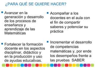 ¿PARA QUÉ SE QUIERE HACER?
 Avanzar en la
generación y desarrollo
de los procesos de
enseñanza y
aprendizaje de las
Matemáticas
 Fortalecer la formación
docente en los aspectos
disciplinar, didáctico y
en la producción y uso
de ayudas educativas.
 Acompañar a los
docentes en el aula con
el fin de compartir
saberes y potenciar su
práctica
 Incrementar el desarrollo
de competencias
matemáticas y, por ende
los desempeños frente a
las pruebas SABER
 