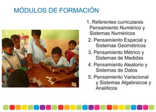 MÓDULOS DE FORMACIÓN
1. Referentes curriculares
Pensamiento Numérico y
Sistemas Numéricos
2. Pensamiento Espacial y
Sistemas Geométricos
3. Pensamiento Métrico y
Sistemas de Medidas
4. Pensamiento Aleatorio y
Sistemas de Datos
5. Pensamiento Variacional
y Sistemas Algebraicos y
Analíticos
 