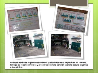 Gráficas donde se registran los avances y resultados de la limpieza en la semana.
Entrega de reconocimientos y presentación de la canción sobre la basura orgánica
e inorgánica.
 