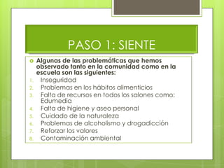 PASO 1: SIENTE
    Algunas de las problemáticas que hemos
     observado tanto en la comunidad como en la
     escuela son las siguientes:
1.    Inseguridad
2.    Problemas en los hábitos alimenticios
3.    Falta de recursos en todos los salones como:
      Edumedia
4.    Falta de higiene y aseo personal
5.    Cuidado de la naturaleza
6.    Problemas de alcoholismo y drogadicción
7.    Reforzar los valores
8.    Contaminación ambiental
 