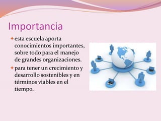 Importancia 
esta escuela aporta 
conocimientos importantes, 
sobre todo para el manejo 
de grandes organizaciones. 
para tener un crecimiento y 
desarrollo sostenibles y en 
términos viables en el 
tiempo. 
 