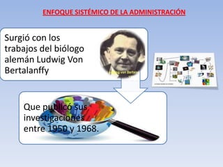 ENFOQUE SISTÉMICO DE LA ADMINISTRACIÓN
Surgió con los
trabajos del biólogo
alemán Ludwig Von
Bertalanffy
Que publicó sus
investigaciones
entre 1950 y 1968.
 