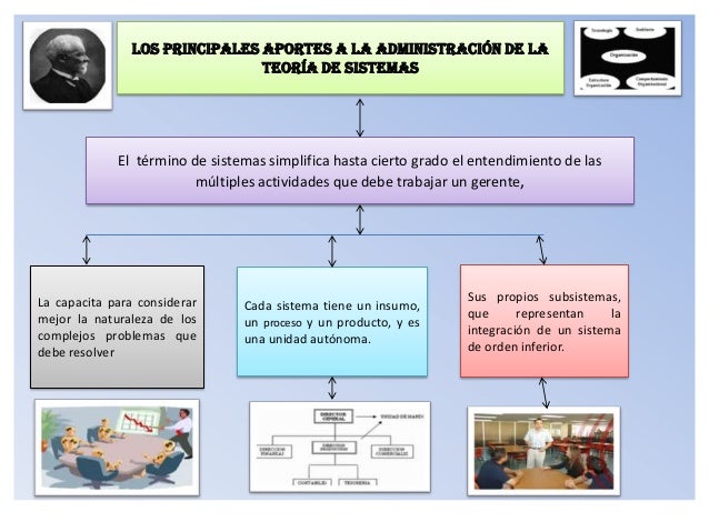 Escuela sistemática de la Administracion