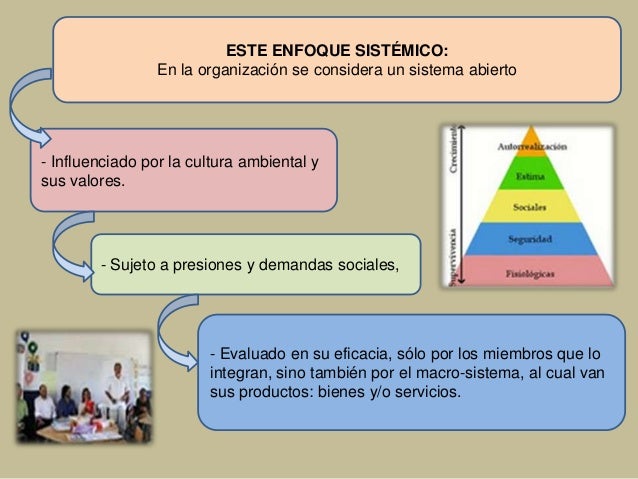 Escuela sistemática de la Administracion