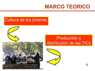 Cultura de los jóvenes MARCO TEORICO Producción y distribución de las TICs 