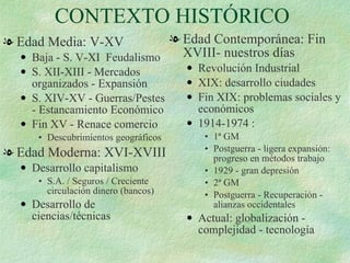 CONTEXTO HISTÓRICO Edad Media: V-XV Baja - S. V-XI  Feudalismo S. XII-XIII - Mercados organizados - Expansión  S. XIV-XV - Guerras/Pestes - Estancamiento Económico Fin XV - Renace comercio Descubrimientos geográficos Edad Moderna: XVI-XVIII Desarrollo capitalismo S.A. / Seguros / Creciente circulación dinero (bancos) Desarrollo de ciencias/técnicas Edad Contemporánea: Fin XVIII- nuestros días Revolución Industrial XIX: desarrollo ciudades Fin XIX: problemas sociales y económicos 1914-1974 : 1ª GM Postguerra - ligera expansión: progreso en métodos trabajo 1929 - gran depresión 2ª GM Postguerra - Recuperación - alianzas occidentales Actual: globalización - complejidad - tecnología 