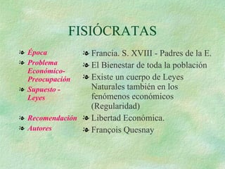 FISIÓCRATAS Época Problema Económico-Preocupación Supuesto - Leyes Recomendación Autores Francia. S. XVIII - Padres de la E. El Bienestar de toda la población Existe un cuerpo de Leyes Naturales también en los fenómenos económicos (Regularidad)  Libertad Económica. François Quesnay 