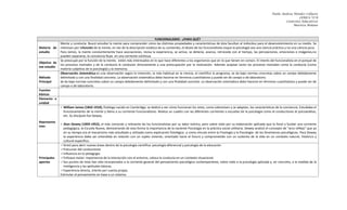 Paola Andrea Méndez Collazos
LEBEA VI B
Contextos Educativos
Maritza Molano

Materia de
estudio
Objetivo de
ese estudio
Método
Principal

FUNCIONALISMO - ¿PARA QUÉ?
Mente y conducta: Buscó estudiar la mente para comprender cómo las distintas propiedades y características de ésta facultan al individuo para el desenvolvimiento en su medio. Se
interesan por lafunción de la mente, en vez de la descripción estática de su contenido, el deseo de los funcionalistas esque la psicología sea una ciencia práctica y no una ciencia pura.
Para Jemes, la mente constantemente hace asociaciones, revisa la experiencia, se activa, se detiene, avanza, retrocede con el tiempo, las percepciones, emociones e imágenes,no
pueden separarse; la conciencia fluye en una corriente continua.
Se preocupó por la función de la mente, están más interesados en lo que hace diferentes a los organismos que en lo que tienen en común; El interés del funcionalista en el porqué de
los procesos mentales y de la conducta le conducen directamente a una preocupación por la motivación. Además aceptan tanto los procesos mentales como la conducta (como
materia subjetiva de la psicología) y la memoria.
Observación sistemática:es una observación según la intención, la más habitual en la ciencia, el científico la programa, se da bajo normas concretas sobre un campo debidamente
delimitado y con una finalidad concreta. La observación sistemática debe hacerse en términos cuantitativos y puede ser de campo o de laboratorio.
Se da bajo normas concretas sobre un campo debidamente delimitado y con una finalidad concreta. La observación sistemática debe hacerse en términos cuantitativos y puede ser de
campo o de laboratorio.

Fuentes
básicas
Elemento o
unidad


Representa
ntes

William James (1842-1910), fisiólogo nacido en Cambridge, se dedicó a ver cómo funcionan los retos, como sobreviven y se adaptan, las características de la conciencia. Estudiaba el
funcionamiento de la mente y llama a su corriente Funcionalismo. Realiza un cuadro con las diferentes corrientes o escuelas de la psicología como el conductismo el psicoanálisis,
etc. Su discípulo fue Dewey.

Jhon Dewey (1859-1952), el más conocido y relevante de los funcionalistas por su labor teórica, pero sobre todo por su elaboración aplicada que lo llevó a fundar una corriente
pedagógica, la Escuela Nueva, demostrando de esta forma la importancia de la naciente Psicología en la práctica social utilitaria. Dewey analizó el concepto de "arco reflejo" que ya
en su tiempo era el mecanismo más estudiado y utilizado como explicación fisiológica -y como vínculo entre la Fisiología y la Psicología- de los fenómenos psicológicos. Para Dewey
la experiencia debe ser entendida en relación con un sujeto viviente, orientado hacie el futuro y comprometido con un sustento de la vida en un contexto natural, histórico y
cultural específico.
 Sirvió para abrir nuevas áreas dentro de la psicología científica: psicología diferencial y psicología de la educación
 Precursor del conductismo
 Influencia en la pedagogía
Principales
 Enfoque molar: importancia de la interacción con el entorno, coloca la conducta en un contexto situacional.
aportes
 Sus puntos de vista han sido incorporados a la corriente general del pensamiento psicológico contemporáneo, sobre todo a la psicología aplicada y, en concreto, a la medida de la
inteligencia y las aptitudes básicas.
 Experiencia directa, interés por cuenta propia.
 Estimular el pensamiento en base a un sistema.


 