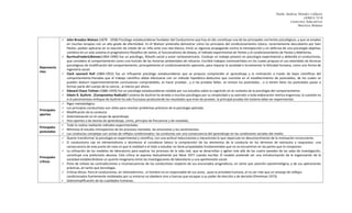 Paola Andrea Méndez Collazos
LEBEA VI B
Contextos Educativos
Maritza Molano





Representa
ntes







Principales
aportes






Principales
postulados








Principales
críticas





John Broadus Watson (1878 - 1958) Psicólogo estadounidense fundador del Conductismo que hoy en día constituye una de las principales corrientes psicológicas, y que se emplea
en muchas terapias con un alto grado de efectividad. En él Watson pretendía demostrar cómo los principios del condicionamiento clásico, recientemente descubierto por Iván
Pávlov, podían aplicarse en la reacción de miedo de un niño ante una rata blanca, Inició su vigorosa propaganda contra la introspección y en defensa de una psicología objetiva;
combino en un solo sistema el pragmatismo filosófico de James, el funcionalismo de Dewey, el método experimental de Yerkes y el condicionamiento de Pavlov y Bekhtereu.
BurrhusFredericSkinner(1904-1990) fue un psicólogo, filósofo social y autor norteamericano. Condujo un trabajo pionero en psicología experimental y defendió el conductismo,
que considera el comportamiento como una función de las historias ambientales de refuerzo. Escribió trabajos controvertidos en los cuales propuso el uso extendido de técnicas
psicológicas de modificación del comportamiento, principalmente el condicionamiento operante, para mejorar la sociedad e incrementar la felicidad humana, como una forma de
ingeniería social.
Clark Leonard Hull (1884-1952) fue un influyente psicólogo estadounidense que se propuso comprender el aprendizaje y la motivación a través de leyes científicas del
comportamiento.Pensaba que el trabajo científico debía efectuarse con un método hipotético-deductivo que consistía en el establecimiento de postulados, de los cuales se
pueden deducir experimentalmente conclusiones comprobables, es hacer pruebas , y si las pruebas fallan, se revisan los postulados , o si tienen éxito los postulados pasan a
formar parte del cuerpo de la ciencia , al menos por ahora .
Edward Chace Tolman (1886-1959) fue un psicólogo estadounidense notable por sus estudios sobre la cognición en el contexto de la psicología del comportamiento.
Edwin R. Guthrie . (Compromiso Radical)El sistema de Guthrie ha atraído a muchos psicólogos por su simplicidad y su aversión a toda elaboración teórica engorrosa, la cuestión es
si el parsimonioso enfoque de Guthrie ha sido fructuoso produciendo los resultados que eran de proveer, la principal prueba del sistema debe ser experimental.
Rigor metodológico.
Los principios conductistas son útiles para resolver problemas prácticos de la psicología aplicada.
Modificación de la conducta
Sistematización en el campo de aprendizaje
Hizo aportes a las teorías de aprendizaje, como, pirncipio de frecuencia y de novedad,.
Todo lo realiza mediante métodos experimentales
Minimiza el estudio introspectivo de los procesos mentales, las emociones y los sentimientos.
Las conductas complejas son sumas de reflejos condicionados: las conductas son una consecuencia del aprendizaje en las condiciones sociales del medio.
Querer transformar la psicología en experimental y científica, con una actitud reduccionista y mecanicista lo que repercute en desconocimiento de la motivación inconsciente.
El conductismo cae en elementalismo o atomismo al considerar básico la comprensión de los elementos de la conducta en los términos de estímulos y respuestas: una
consecuencia de este punto de vista es que la realidad o el todo a estudiar no tiene propiedades fundamentales que no se encuentren en las partes que lo componen.
La utilización de los modelos de laboratorio para explicar los procesos de la vida real, que se desarrollan y agitan más allá de las cuatro paredes de las salas de investigación,
constituye una pretensión abusiva. Esta crítica se expresa textualmente por Neve 1977 cuando escribe: El modelo pretende ser una miniaturización de la organización de la
sociedad estableciéndose un puente imaginario entre las investigaciones de laboratorio y una aprehensión social.
Pone de relieve las contradicciones e inconsecuencias de los conductistas respecto de sus enunciados pragmáticos, en tanto que posición epistemológica, y de sus aplicaciones
prácticas, en tanto que tecnología.
Críticas éticas: Para el conductismo, en últimotérmino , el hombre no es responsable de sus actos , pues la actividad humana, al no ser más que un amasijo de reflejos
condicionados fuertemente moldeados por su entorno no obedece sino a fuerzas que escapan a su poder de elección y de decisión (Perelman 1973).
Sobresimplificación de las cualidades humanas.

 