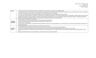 Paola Andrea Méndez Collazos
LEBEA VI B
Contextos Educativos
Maritza Molano

aportes







Principales
postulados







Principales
críticas





conjunto, más que una suma de distintos eventos. De cada evento se toma algo y una conducta es el resultado de ello.
La percepción humana no es la suma de los datos sensoriales, sino que pasa por un proceso de reestructuración que configura a partir de esa información una forma, una gestalt,
que se destruye cuando se intenta analizar, y esta experiencia es el problema central de la psicología
Ha hecho un substancial aporte al estudio del aprendizaje, lamemoria, el pensamiento y la personalidad y motivación humanas
En psicoterapia, intentará devolver al organismo la capacidad de autorregulación organísmica. Esto implica la integración de las polaridades y también implica pasar del apoyo
ambiental al auto apoyo. se anima al paciente a vivenciar sus emociones y reconocerlas por lo que son en realidad a través de la percepción ingenua y la experiencia inmediata.
Educación: Estudio del aprendizaje, la memoria, el pensamiento y la motivación humana• Arte: Cine• Publicidad
Gestalt se opone al atomismo, es anti-atomista.
El conocimiento que construyen las personas noes suma de percepciones preexistentes.
Analizó las diversas áreas de la psicología (actitudes, el aprendizaje, la motivación, etc.).
Se centró más en la percepción
Para la Gestalt, la persona posee una capacidad innata para decodificar y percibir los estímulos delexterior, en contraposición a los empiristas yestructuralistas que dicen que los
estímulos seaprenden
La Gestalt deja de lado la cuestión de explicar cómo se construyen las estructuras.
Las críticas afirman que muchos de los conceptos centrales de la Gestalt son muy difíciles de concretar experimentalmente.
Razonamiento válido para la percepción (visual), sin embargo cuando se aplica otros campos (aprendizajes verbales) las cosas ya no son tan claras.
Sus leyes sólo las aplicaron a representaciones bidimensionales de estímulos geométricos y, en ningún momento, fueron aplicadas a objetos sólidos tridimensionales de la vida
real.
Aunque pretendían estudiar la conducta significativa, no discernían entre percepción y pensamiento.

 