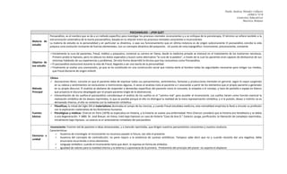 Paola Andrea Méndez Collazos
LEBEA VI B
Contextos Educativos
Maritza Molano

Materia de
estudio

PSICOANÁLISIS – ¿POR QUÉ?
Psicoanálisis, es el nombre que se da a un método específico para investigar los procesos mentales inconscientes y a un enfoque de la psicoterapia. El término se refiere también a la
estructuración sistemática de la teoría psicoanalítica, basada en la relación entre los procesos mentales conscientes e inconscientes
La materia de estudio es la personalidad y en particular su dinámica, o seas sus funcionamiento que en última instancia es de origen subconsciente El psicoanálisis concibe la vida
psíquica cono evolución incesante de fuerzas elementales, con un concepto dinámico del psiquismo. Un punto de vista topográfico: inconsciente, preconsciente, consiente
 Inicialmente

Objetivo de
ese estudio

Método
Principal

Fuentes
básicas

Elemento o
unidad

la cura de pacientes, Freud, médico y psiquiatra, comenzó su carrera en Viena, desde la medicina privada se interesó en el tratamiento de los trastornos nerviosos.
Primero probó la hipnosis, pero no obtuvo los éxitos esperados y buscó como alternativa "la cura de la palabra", a través de la cual los pacientes eran capaces de deshacerse de sus
síntomas hablando de sus experiencias y problemas. De esta forma desarrolló la técnica que hoy conocemos como Psicoanálisis.
 El psicoanálisis evolucionó durante la vida de Freud, llegando a ser una teoría de la personalidad.
 Finalmente se vuelve una cosmovisión, ya que se ha constituido en una construcción social que intenta darle al hombre todas las seguridades necesarias para mitigar sus miedos,
que Freud discierne de origen infantil.
Clínico
 Asociaciones libres: consiste en que el paciente debe de expresar todos sus pensamientos, sentimientos, fantasías y producciones mentales en general, según le vayan surgiendo
en su cabeza y sentimientos sin exclusiones o restricciones algunas. A veces el analista insta al paciente a ir asociando a partir de los elementos que el propio paciente a generado
en su propio discurso. El analista se abstiene de responder a demandas específicas del paciente como el consuelo, la simpatía o el consejo, y hace de pantalla o espejo en blanco
que proyecta el discurso desplegado por el propio paciente (regla de la abstinencia).
 Interpretación de los sueños:el psicoanálisis consideraque el análisis de los sueños es el "camino real" para acceder al inconsciente. Los sueños tienen como función esencial la
realización simbólica de los deseos reprimidos, lo que es posible porque el ello no distingue la realidad de la mera representación simbólica, y si la pulsión, deseo o instinto no es
demasiado intenso, el ello se contenta con la realización simbólica.
 Filosóficas; la mitad del Siglo XIX el materialismo dominaba el campo de las ciencias, y cuando Freud estudiaba medicina, esta mentalidad empirista lo llevó a vincular su profesión
con la explicación materialista de los fenómenos humanos.
 Psicológicas y médicas: Charcot en Paris (1878) se especializa en histeria, y la histeria se vuelve una enfermedad. Pero Charcot consideró que la histeria era hereditaria y se debía
a una degeneración. Y 1880. Dr. José Breuer, en Viena, trató bajo hipnosis un caso de histeria “Caso de Ana O.” Catarsis: purga, purificación; la liberación de complejos reprimidos,
inicialmente bajo hipnosis. La catarsis es el antecedente inmediato del psicoanálisis
Inconsciente: Enorme red de pasiones e ideas almacenadas, y a menudo reprimidas, que dirigen nuestros pensamientos conscientes y nuestra conducta.
Características
 Ausencia de cronología: el inconsciente no reconoce pasado ni futuro, tan sólo el presente.
 Ausencia del concepto de contradicción: no pone reparo a la existencia de sucesos antitéticos. Tampoco sabe decir que no y cuando necesita dar una negativa, debe
enunciarla recurriendo a otros elementos.
 Lenguaje simbólico: cuando el inconsciente tiene que decir, lo expresa en forma de símbolos.
 Igualdad de valores para la realidad interna y la externa o supremacía de la primera. Predominio del principio del placer: no soporta el displacer.

 