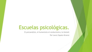 Escuelas psicológicas.
El psicoanálisis, el humanismo el conductismo y la Gestalt
Por Laura Zapata Álvarez
 