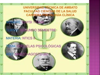 UNIVERSIDAD TÉCNICA DE AMBATO
FACULTAD CIENCIAS DE LA SALUD
CARRERA PSICOLOGÍA CLÍNICA
 
