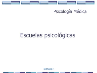 Escuelas psicológicas Psicología Médica 