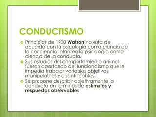 CONDUCTISMO
 Principios de 1900 Watson no esta de
acuerdo con la psicología como ciencia de
la conciencia, plantea la psicología como
ciencia de la conducta.
 Sus estudios del comportamiento animal
fueron apartando del funcionalismo que le
impedía trabajar variables objetivas,
manipulables y cuantificables.
 Se propone describir objetivamente la
conducta en términos de estímulos y
respuestas observables
 