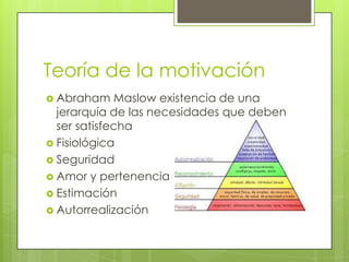 Teoría de la motivación
 Abraham Maslow existencia de una
jerarquía de las necesidades que deben
ser satisfecha
 Fisiológica
 Seguridad
 Amor y pertenencia
 Estimación
 Autorrealización
 