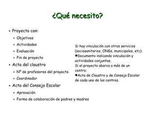 ¿Qué necesito?


Proyecto con:




Actividades



Evaluación





Objetivos

Fin de proyecto

Acta del claustro






Nº de profesores del proyecto
Coordinador

Acta del Consejo Escolar

Si hay vinculación con otros servicios
(sociosanitarios, ONGs, municipales, etc):
Documento indicando vinculación y
actividades conjuntas.
Si el proyecto abarca a más de un
centro:
Acta de Claustro y de Consejo Escolar
de cada uno de los centros.



Aprovación



Forma de colaboración de padres y madres

 