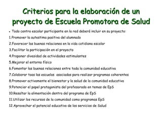 Criterios para la elaboración de un
proyecto de Escuela Promotora de Salud


Todo centro escolar participante en la red deberá incluir en su proyecto:

1. Promover la autestima positiva del alumnado
2.Favorecer las buenas relaciones en la vida cotidiana escolar
3.Facilitar la participación en el proyecto
4.Proponer divesidad de actividades estimulantes
5.Mejorar el entorno físico
6.Fomentar las buenas relaciones entre toda la comunidad educativa
7.Colaborar toas las escuelas asociadas para realizar programas coherentes
8.Promover activamente el bienestar y la salud de la comunidad educativa
9.Potenciar el papel protagonista del profesorado en temas de EpS
10.Resaltar la alimentación dentro del programa de EpS
11.Utilizar los recursos de la comunidad como programas EpS
12.Aprovechar el potencial educativo de los servicios de Salud

 