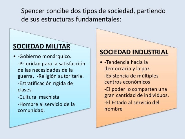 Escuelas sociológicas Corrientes y enfoques del