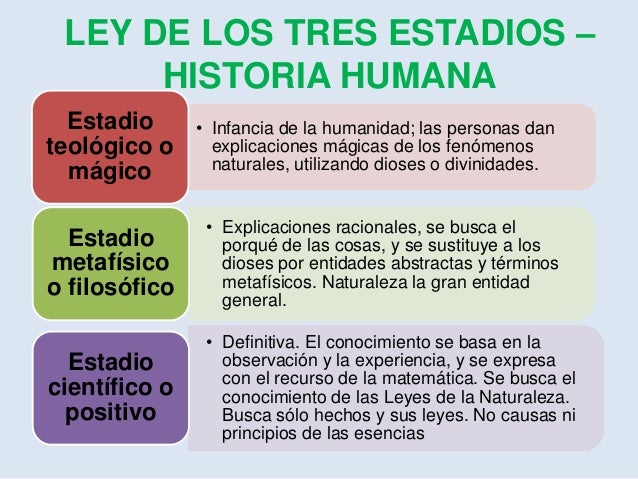 Escuelas sociológicas Corrientes y enfoques del