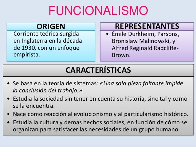 Escuelas sociológicas Corrientes y enfoques del