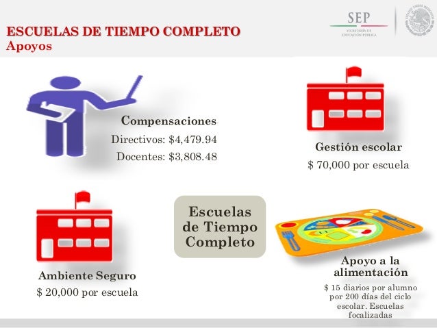 Escuelas de tiempo completo.