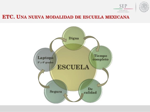 Escuelas de tiempo completo.
