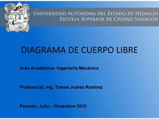 DIAGRAMA DE CUERPO LIBRE
Área Académica: Ingeniería Mecánica
Profesor(a): Ing. Tomas Juárez Ramírez
Periodo: Julio – Diciembre 2015
 