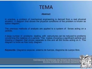 TEMA
Abstract
In practice, a problem of mechanical engineering is derived from a real physical
situation. A diagram that shows the physical conditions of the problem is known as
space diagram.
The previous methods of analysis are applied to a system of forces acting on a
particle.
A large number of problems dealing with estructures can be reduced to problems
concerning the balance of a particle. This makes choosing a significant particle and
drawing a diagram that shows separate to this and all the forces acting on it. This
diagram is know as free body diagram.
Keywords: Diagrama espacial, sistema de fuerzas, diagrama de cuerpo libre.
 