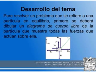Desarrollo del tema
Para resolver un problema que se refiere a una
partícula en equilibrio, primero se deberá
dibujar un diagrama de cuerpo libre de la
partícula que muestre todas las fuerzas que
actúan sobre ella.
 