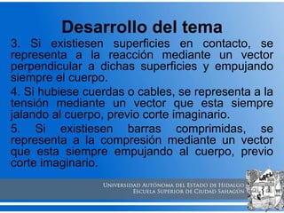 Desarrollo del tema
3. Si existiesen superficies en contacto, se
representa a la reacción mediante un vector
perpendicular a dichas superficies y empujando
siempre el cuerpo.
4. Si hubiese cuerdas o cables, se representa a la
tensión mediante un vector que esta siempre
jalando al cuerpo, previo corte imaginario.
5. Si existiesen barras comprimidas, se
representa a la compresión mediante un vector
que esta siempre empujando al cuerpo, previo
corte imaginario.
 