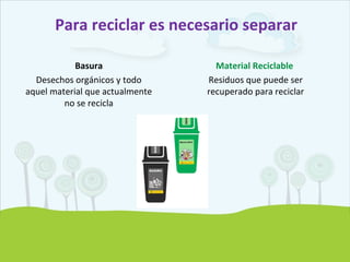 Para reciclar es necesario separar
Material Reciclable
Residuos que puede ser
recuperado para reciclar
Basura
Desechos orgánicos y todo
aquel material que actualmente
no se recicla
 