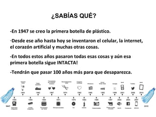 -En 1947 se creo la primera botella de plástico.
-Desde ese año hasta hoy se inventaron el celular, la internet,
el corazón artificial y muchas otras cosas.
-En todos estos años pasaron todas esas cosas y aún esa
primera botella sigue INTACTA!
-Tendrán que pasar 100 años más para que desaparezca.
¿SABÍAS QUÉ?
 