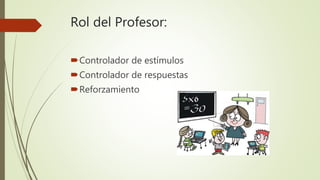 Rol del Profesor:
Controlador de estímulos
Controlador de respuestas
Reforzamiento
 