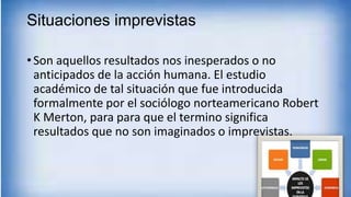 Situaciones imprevistas
•Son aquellos resultados nos inesperados o no
anticipados de la acción humana. El estudio
académico de tal situación que fue introducida
formalmente por el sociólogo norteamericano Robert
K Merton, para para que el termino significa
resultados que no son imaginados o imprevistas.
 