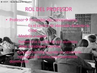 ROL DEL PROFESOR
• Profesor Poseedor del conocimiento
            Es el centro de atención durante la
            clase
       Modelo a seguir
       Determina la vida de sus alumnos
       debe establecer normas
      Castiga/humilla cuando es necesario
      reproduce la cultura/pensamiento
  dominante
 