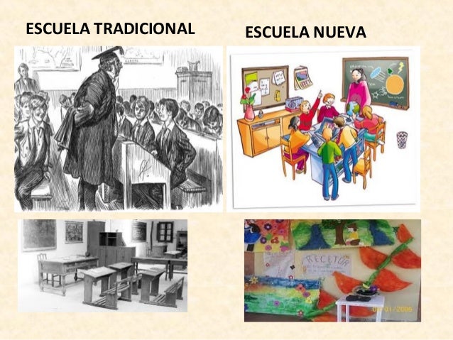 escuela tradicional escuela nueva escuela tradicional escuela nueva