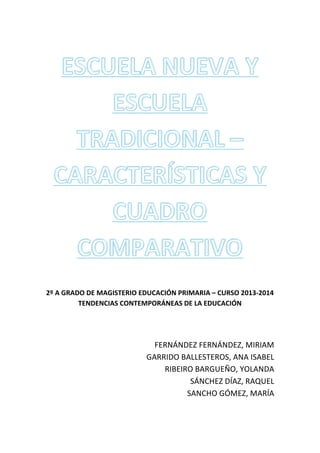  
2º	
  A	
  GRADO	
  DE	
  MAGISTERIO	
  EDUCACIÓN	
  PRIMARIA	
  –	
  CURSO	
  2013-­‐2014	
  
TENDENCIAS	
  CONTEMPORÁNEAS	
  DE	
  LA	
  EDUCACIÓN	
  
	
  
	
  
	
  
FERNÁNDEZ	
  FERNÁNDEZ,	
  MIRIAM	
  
GARRIDO	
  BALLESTEROS,	
  ANA	
  ISABEL	
  
RIBEIRO	
  BARGUEÑO,	
  YOLANDA	
  	
  
SÁNCHEZ	
  DÍAZ,	
  RAQUEL	
  
SANCHO	
  GÓMEZ,	
  MARÍA	
  
	
  
 